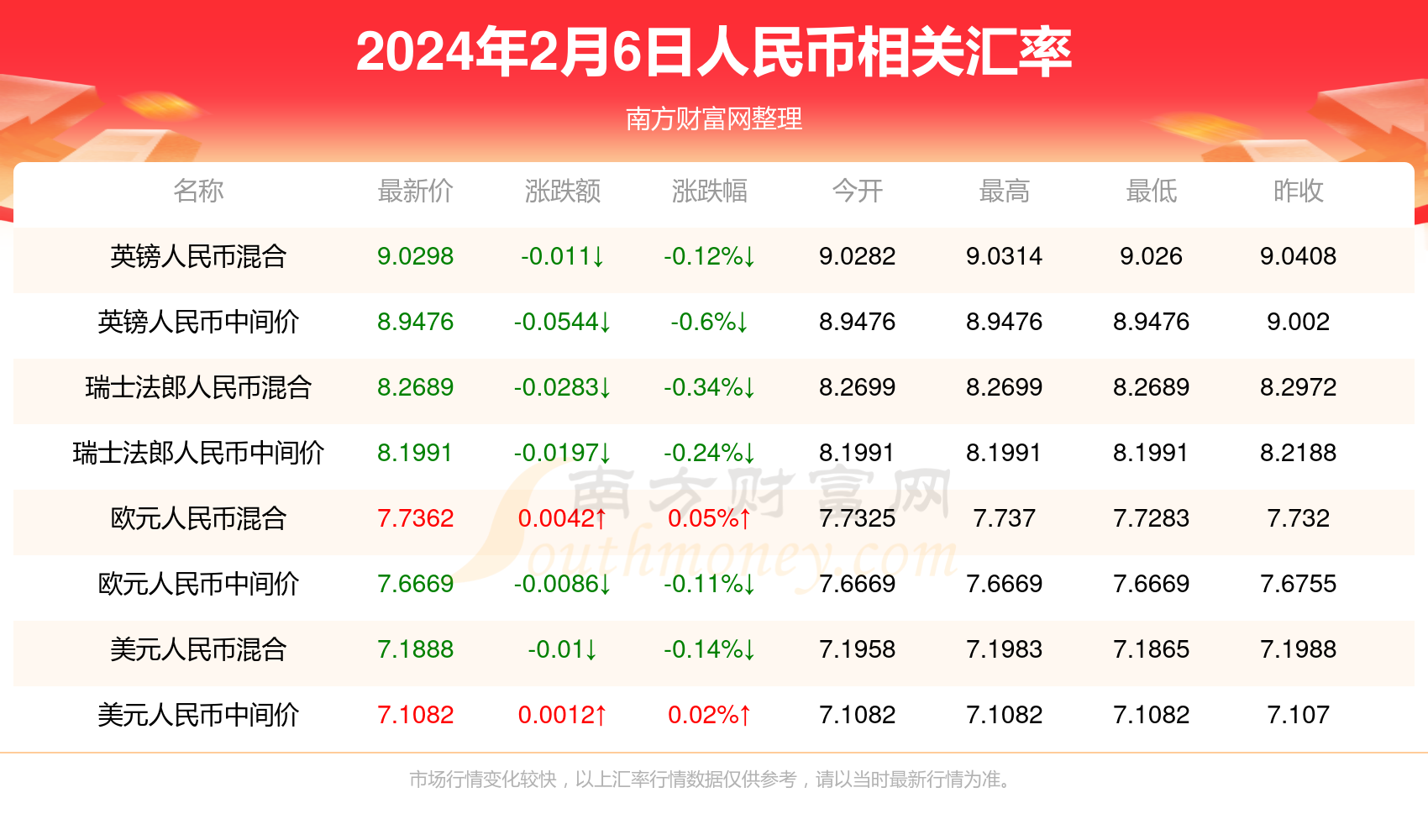 澳门一肖一码100%准确安,豪华精英版79.26.45-江GO121,127.13