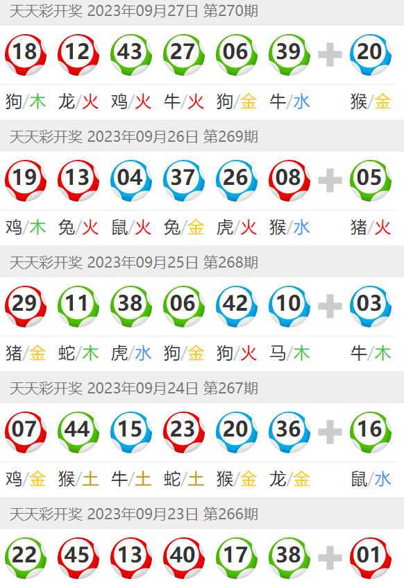 新澳门彩综合出号走势图,最新热门解析实施_精英版121,127.13