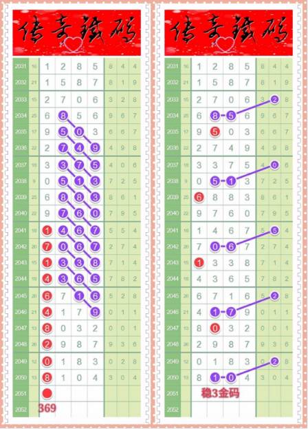 新澳门彩综合出号走势图,最新热门解析实施_精英版121,127.13