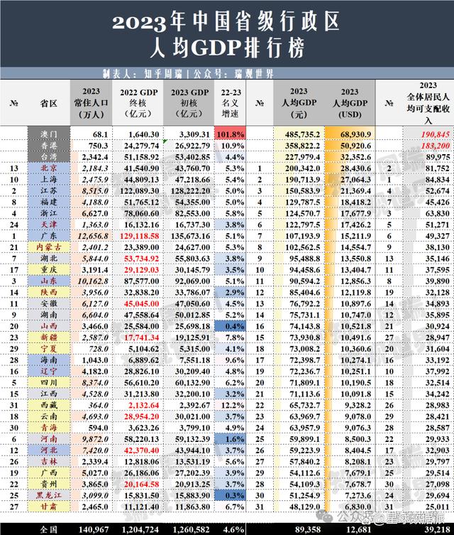 老澳彩开奖记录2023年最新消息,资深解答解释落实_特别款72.21127.13.