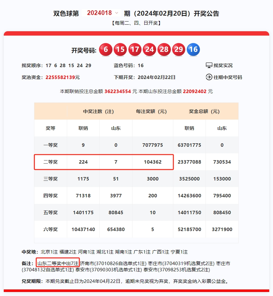 最新澳门6合开彩开奖结果查询网站,效能解答解释落实_游戏版121,127.12