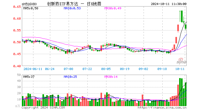 6080电影网在线观看高清免费视频,最新热门解析实施_精英版121,127.13