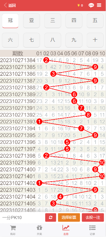 老澳门10点30开奖结果,数据整合方案实施_投资版121,127.13