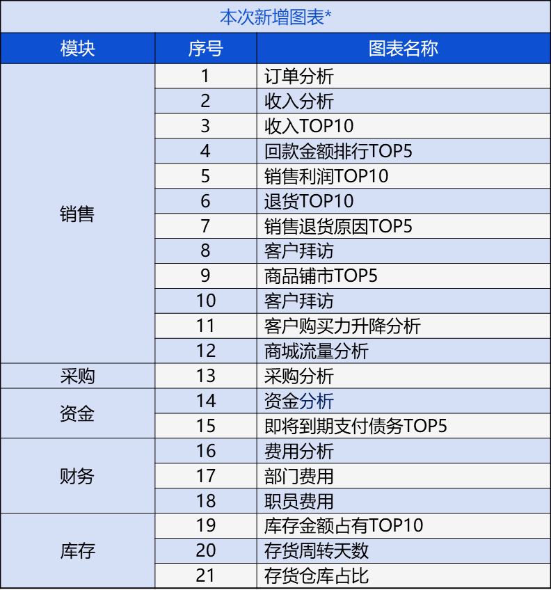 新澳2024管家婆资料第三期,准确答案解释落实_3DM4121,127.13