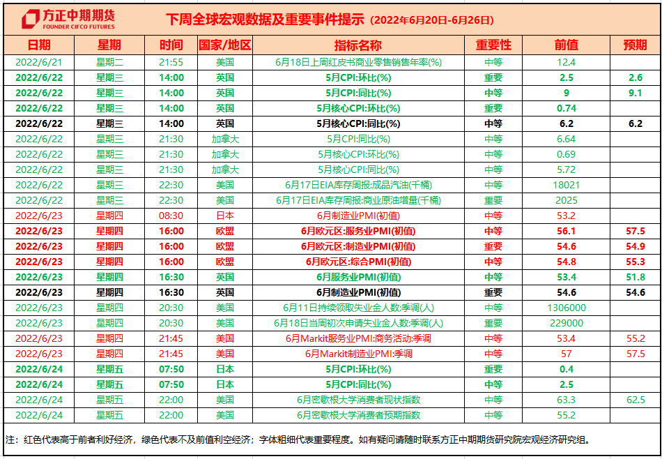 2022年澳门六彩资料大全,豪华精英版79.26.45-江GO121,127.13