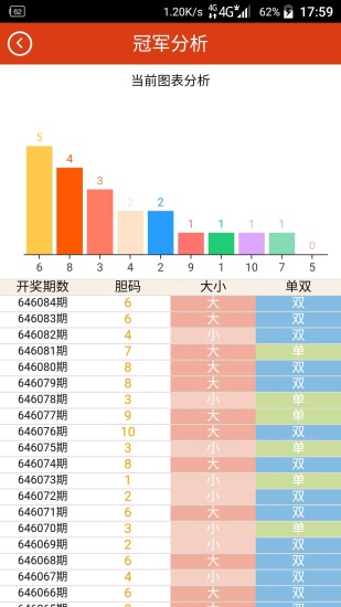 2021澳门码开奖记录结果,最新热门解析实施_精英版121,127.13