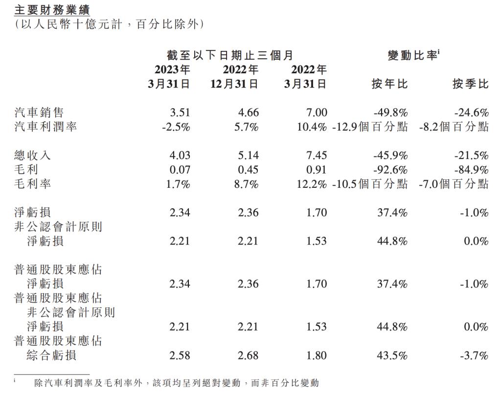 2023澳门资料库大全免费资料,最新答案动态解析_vip2121,127.13