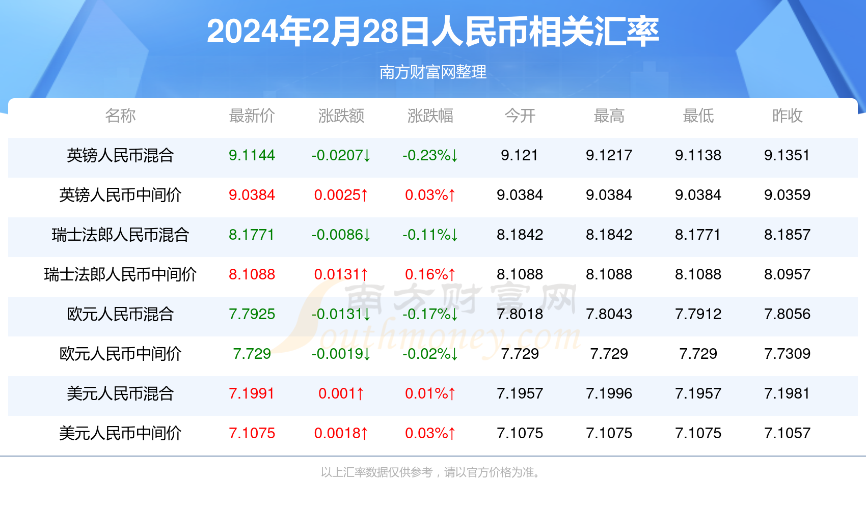 2024年澳门精准一肖资料,最新热门解析实施_精英版121,127.13