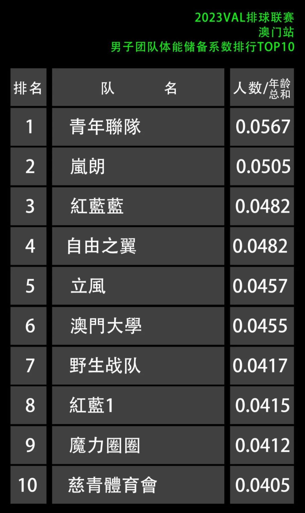 2023澳门特马资料今晚开,数据解释落实_整合版121,127.13