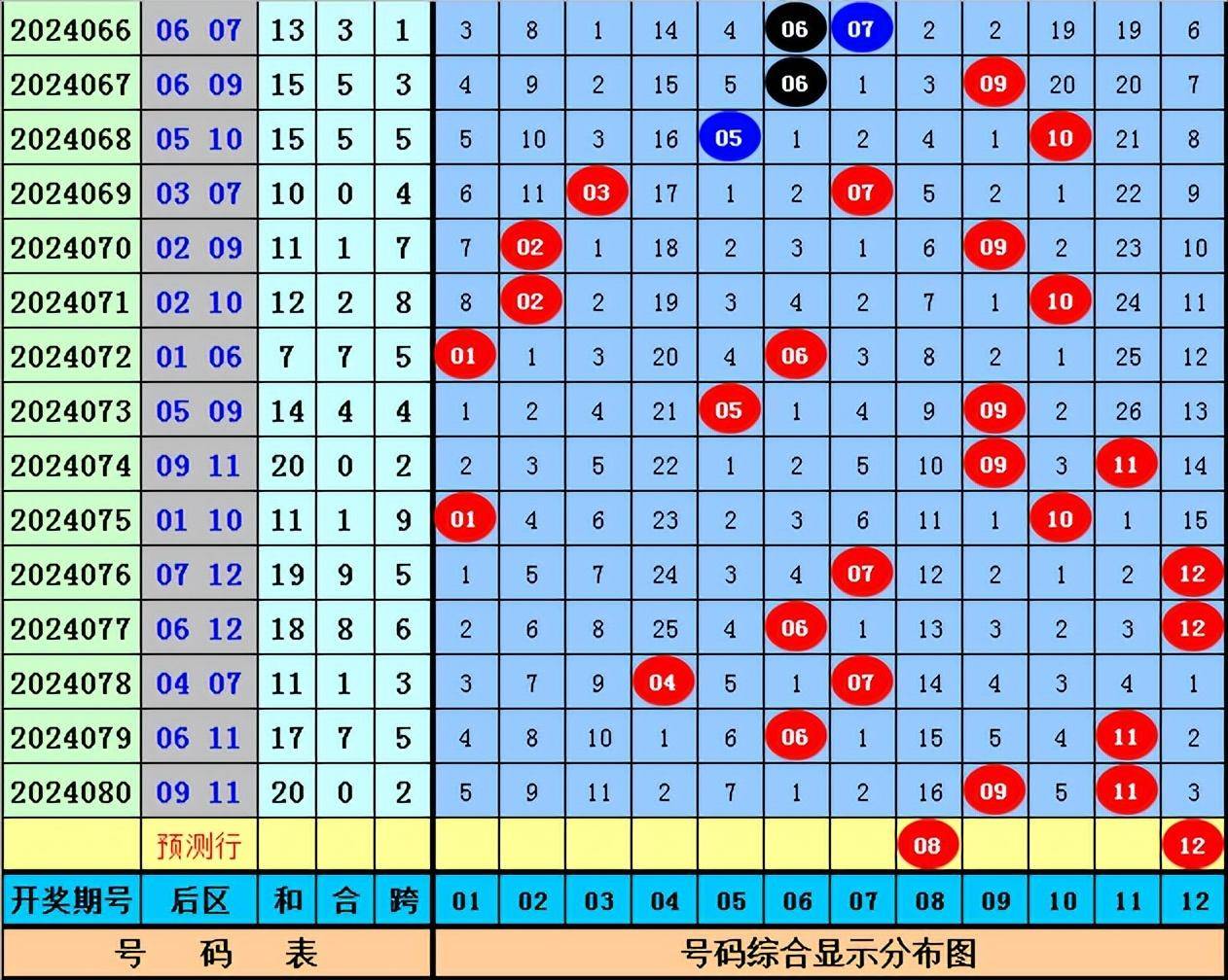 澳门六叔公资料网,豪华精英版79.26.45-江GO121,127.13