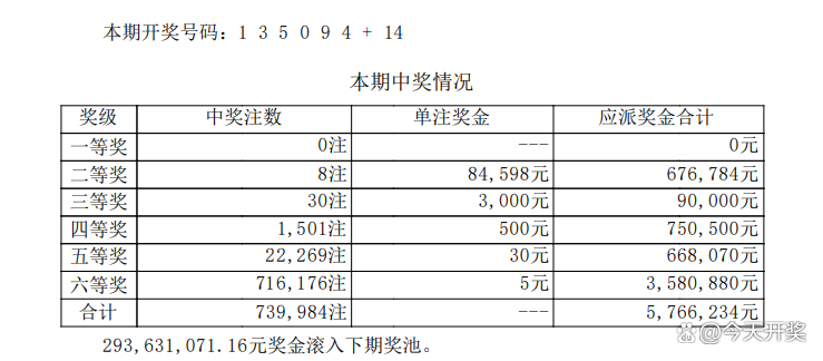 2024年港彩开奖结果,效能解答解释落实_游戏版121,127.12