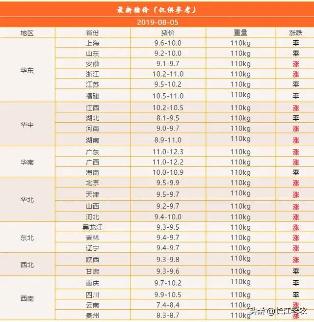 新澳门走势图最新资料