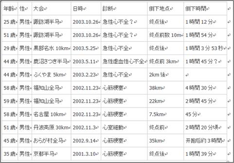 阿飞图库看图区大全香港2023