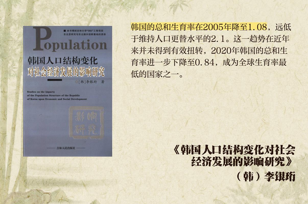 韩国生育率上升,韩国生育率上升的原因