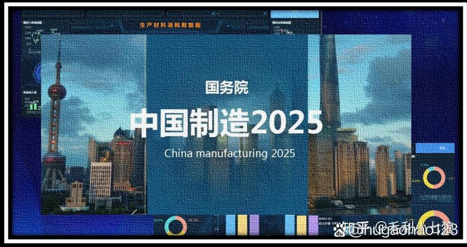 中国制造TOP10,中国制造网