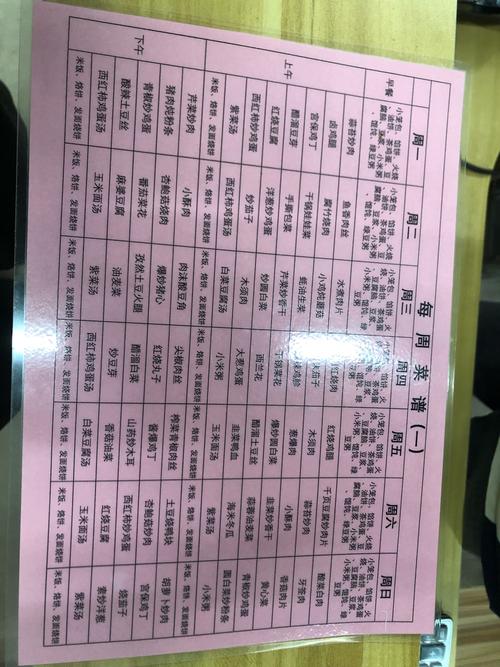 政府食堂推六一套餐,机关食堂六菜20元菜单