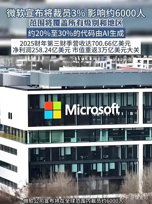 微软再裁员数百人,微软再裁员数百人是真的吗