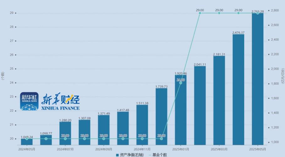 债券ETF吸金超400亿,债券 etf
